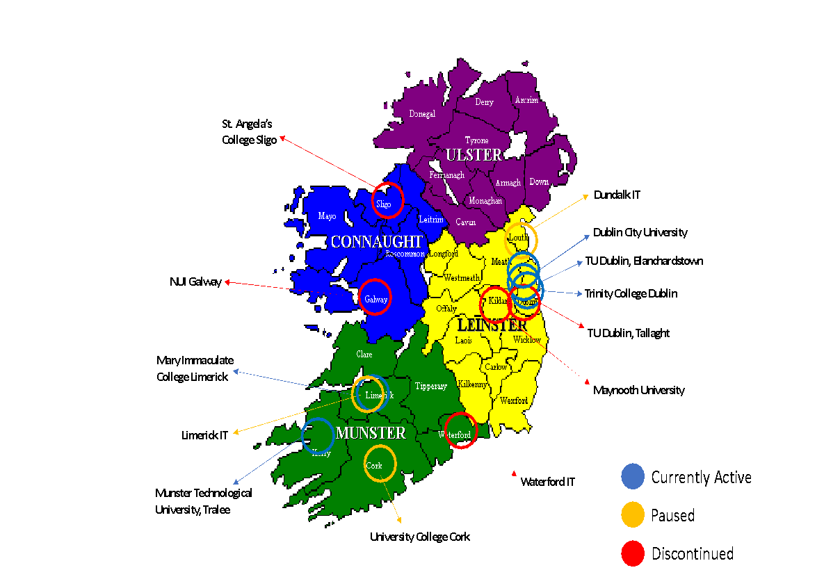 Image of Ireland map showing active, paused and discontinued programmes for people with ID. Active -  DCU, TUD Blanchardstown, TCD, MTU Tralee, Mary Immaculate College.  Paused - LIT, UCC, DkIT. Discontinued - WIT, NUIG, St Angela's College, MU, TUD Tallaght.